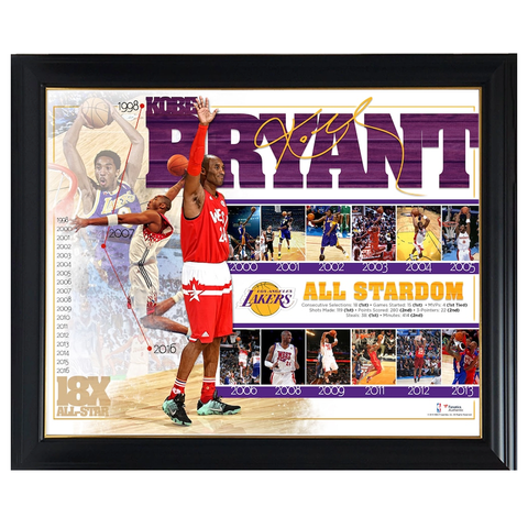 Kobe Bryant Signed La Lakers Yellow Jersey Framed 100% Authentic - 193 – HT  Framing & Memorabilia
